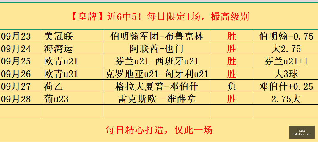 赛季对决解,塔博拉联队,姆贝亚市关,熊猫体育,熊猫体育官网,熊猫体育app,熊猫体育直播